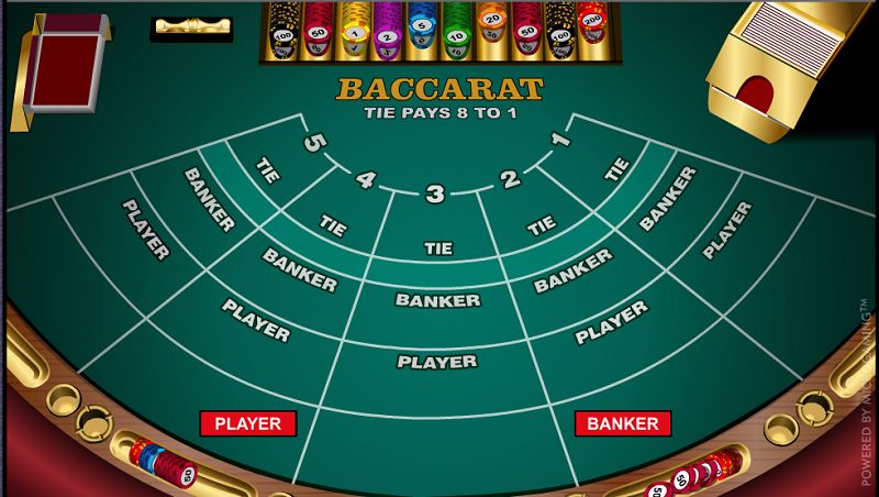 Quy Luật Chơi Baccarat Và 6 Chiến Lược Chơi Theo Thuật Toán